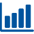 Graph_Measurement